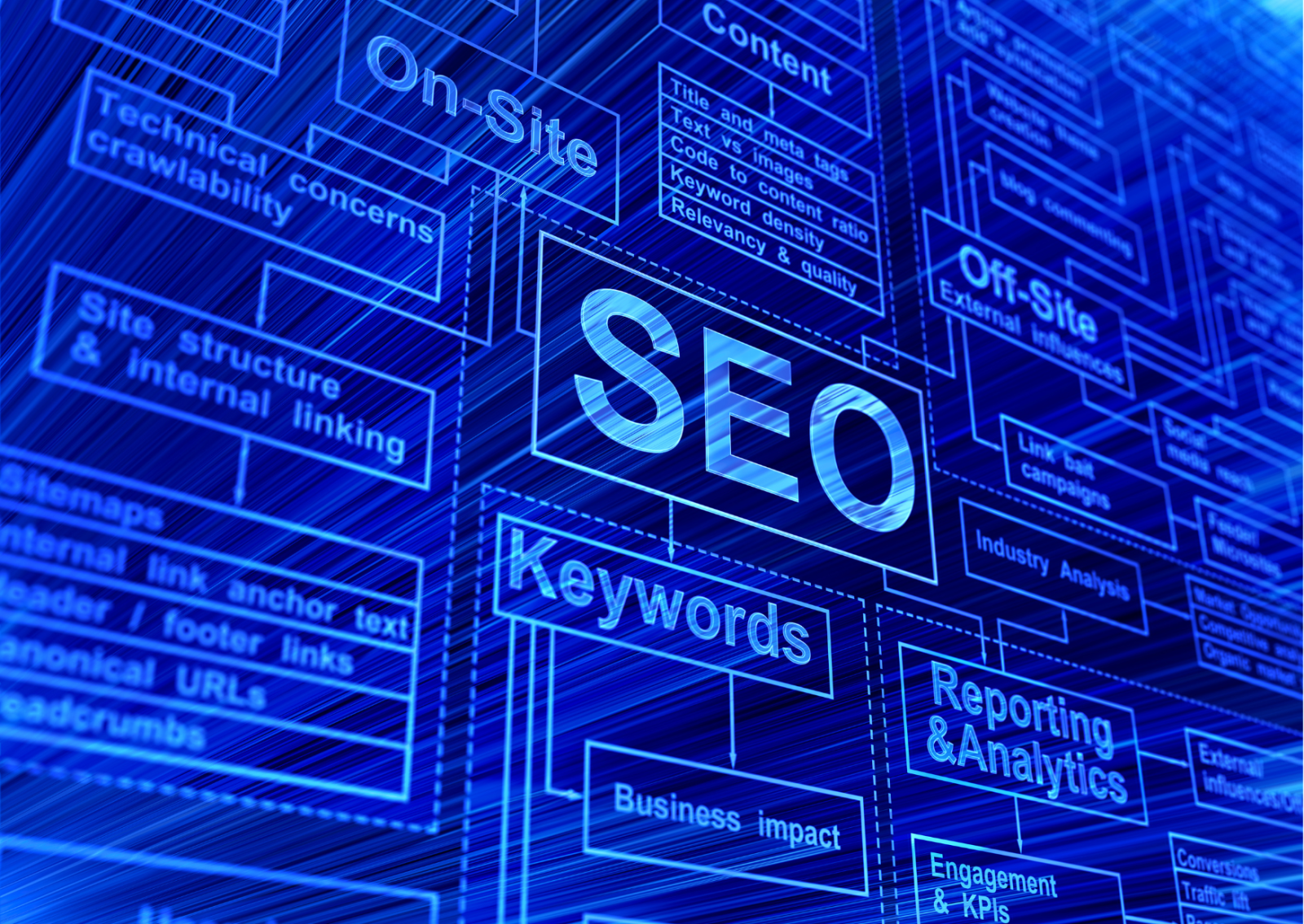 Thiết kế website chuẩn SEO là gì?