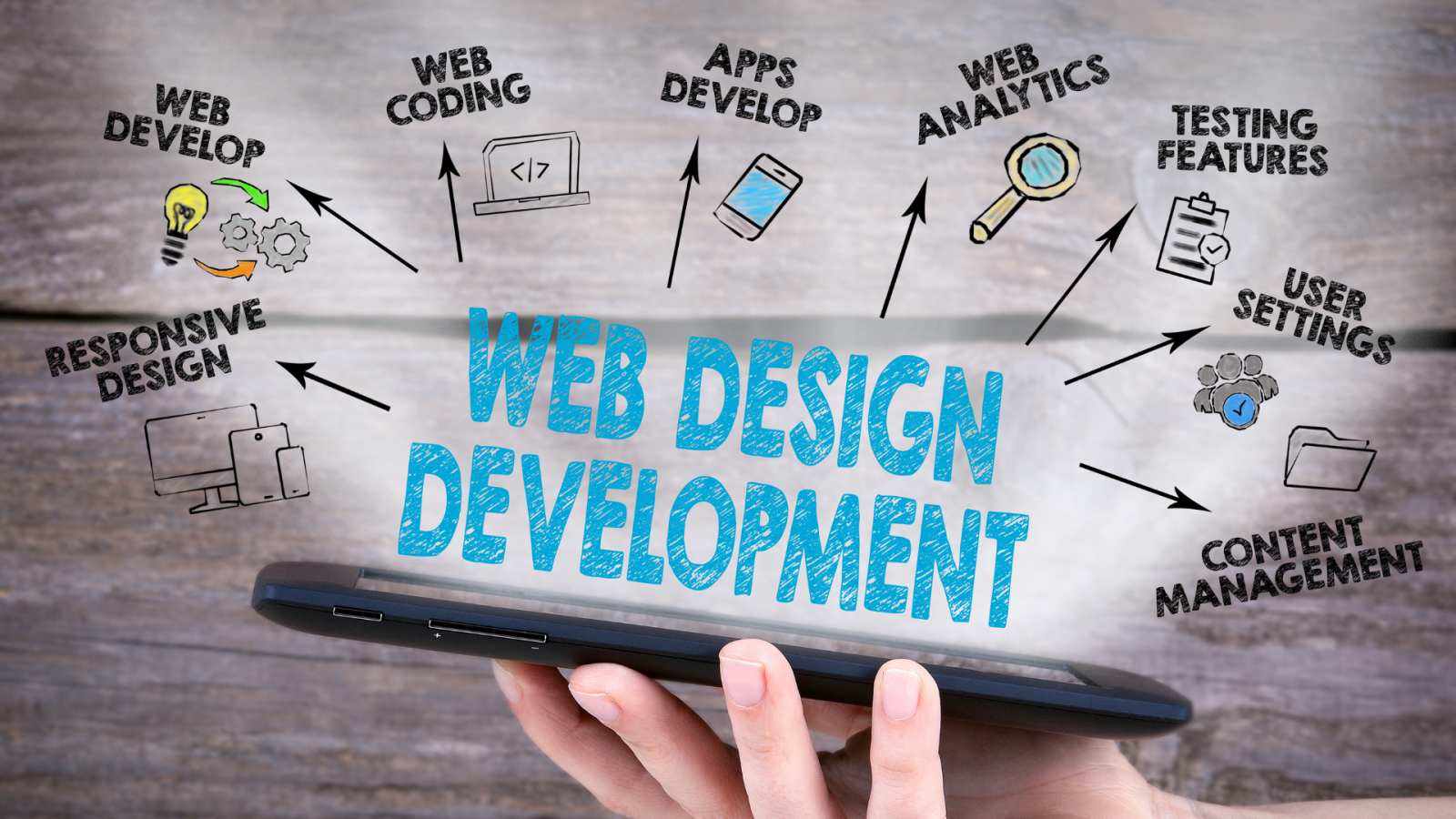Những lưu ý khi lựa chọn đơn vị thiết kế và SEO web trọn gói