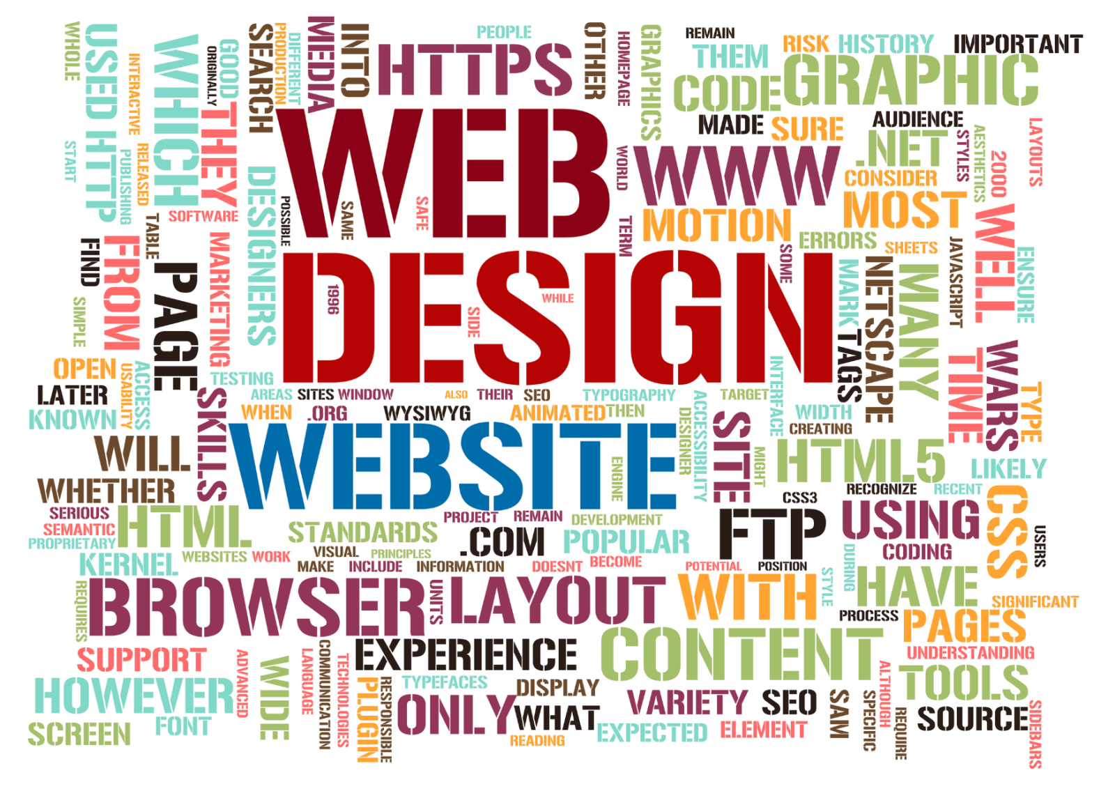 Những tính năng cần có của website giáo dục chuyên nghiệp