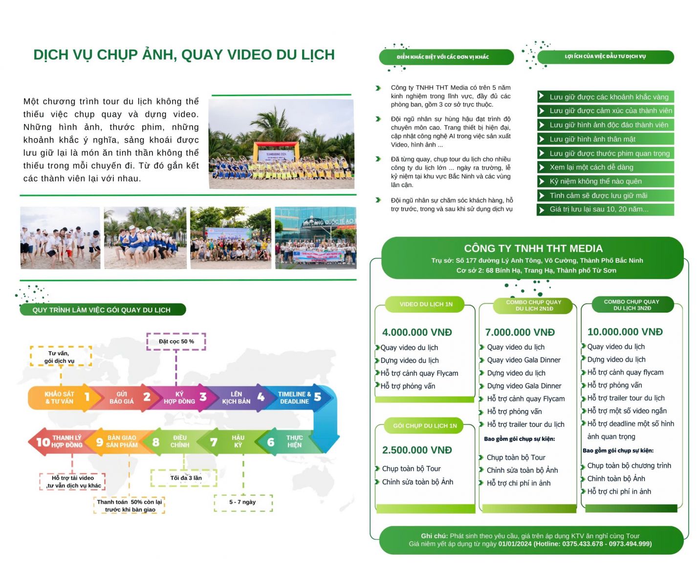 Bảng Giá Tham Khảo Dịch Vụ Quay Chụp Du Lịch Hưng Yên