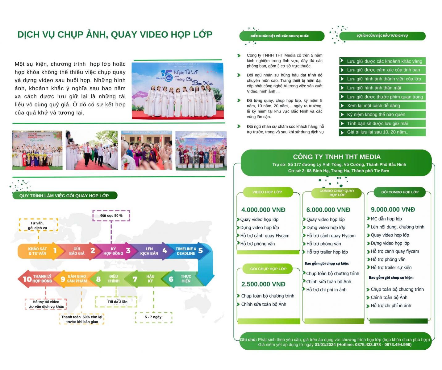 Bảng giá dịch vụ quay chụp họp lớp tại THT Media