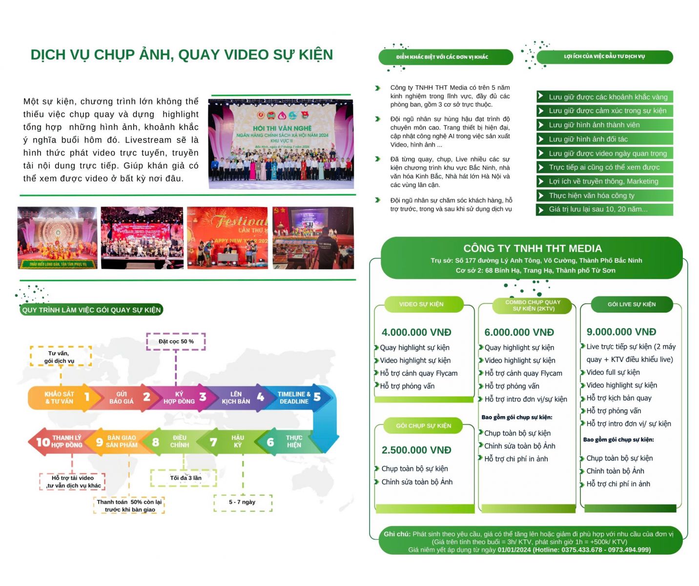 Báo giá dịch vụ quay chụp sự kiện Bắc Ninh cập nhật mới nhất
