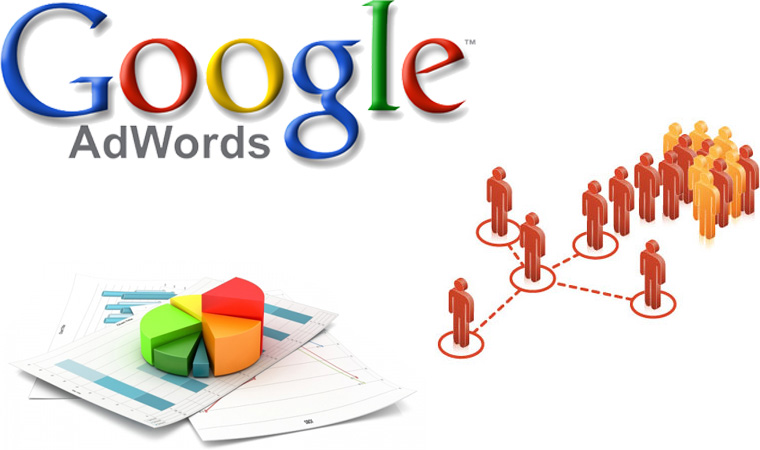 Công Ty Chạy Quảng Cáo Google Uy Tín Tại Bắc Giang 