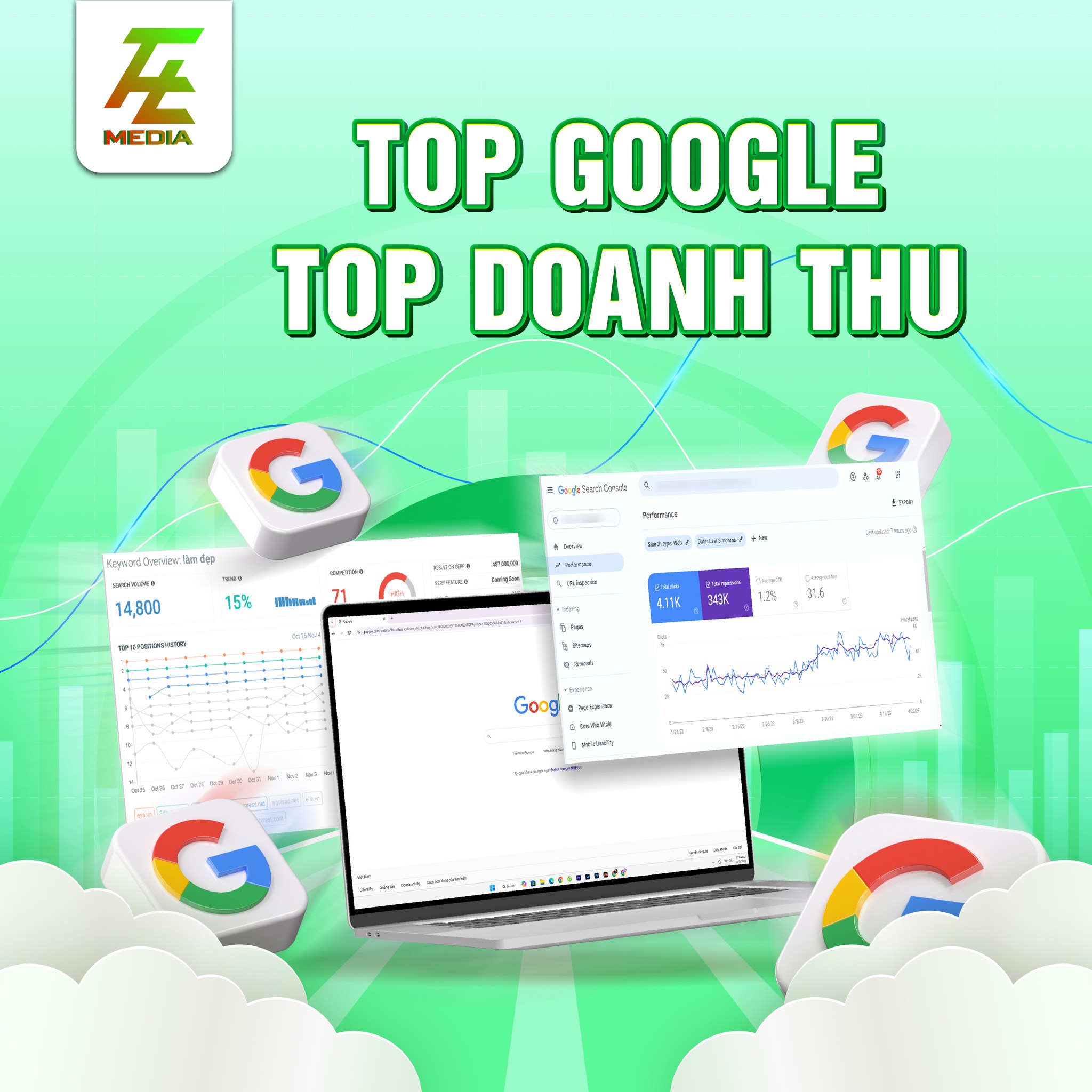 SEO website doanh nghiệp nhỏ Bắc Ninh