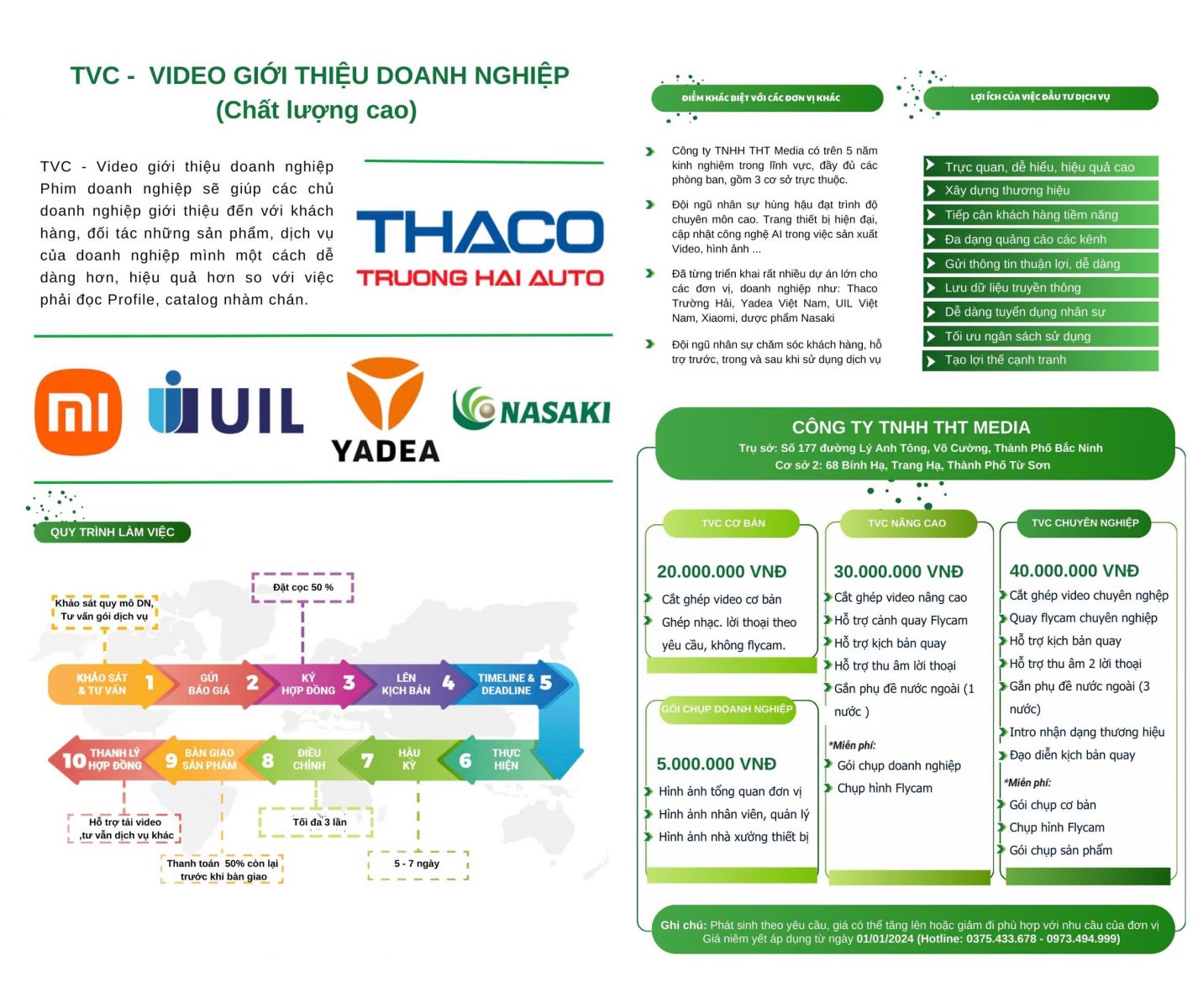 Báo giá dịch vụ quay dựng video, TVC tại Bắc Ninh